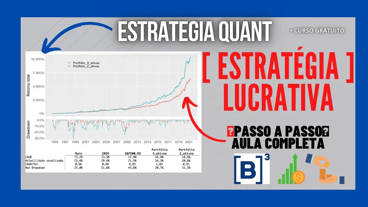 ✅Aula 06 | Estratégia para Investimentos | Estratégias Trading Quant