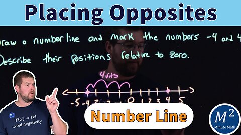 How to Place Opposite Numbers on a Number Line