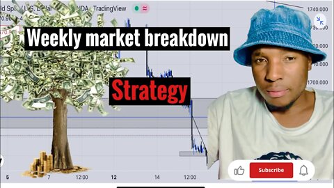 Weekly analysis breakdown 19/09/2022