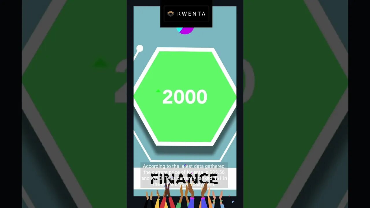 Kwenta Price Prediction 2023, 2025, 2030 How high can KWENTA go #shorts #BITCOIN #ETHEREUM