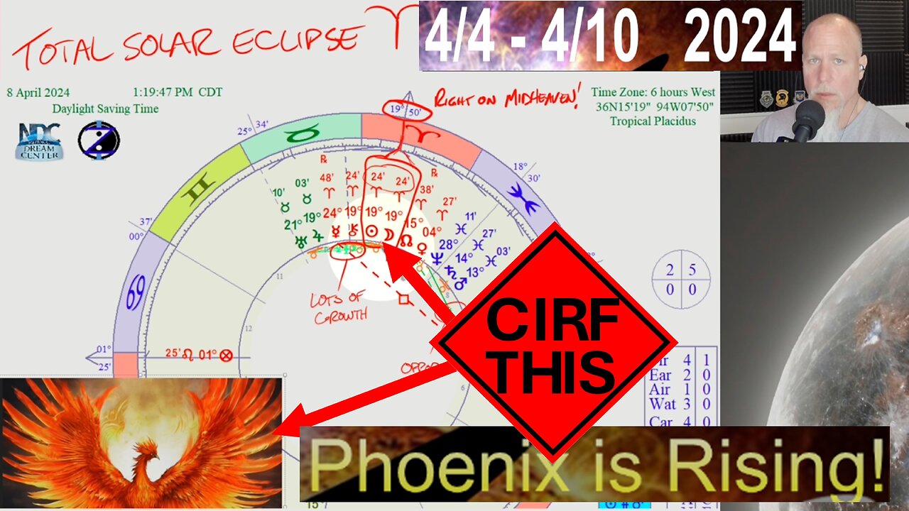 CIRF #407: Total Solar Eclipse and the Phoenix Rising!