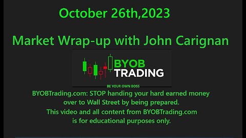 October 26th, 2023 BYOB Market Wrap Up. For educational purposes only.