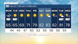 23ABC Weather for Monday, October 11, 2021