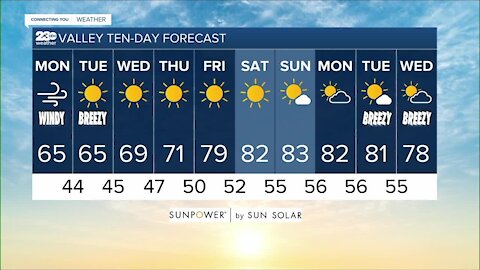 23ABC Weather for Monday, October 11, 2021