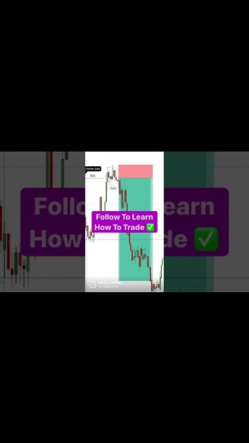 Trading Forex Like a Pro ✅