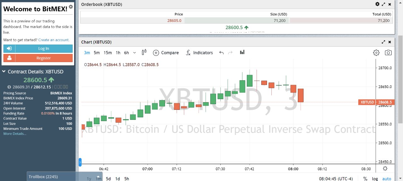 FREE 3 MIN TRADE LESSON #1 AVOID THIS CRYPTO LEVERAGE MISTAKE EVERYONE MAKES