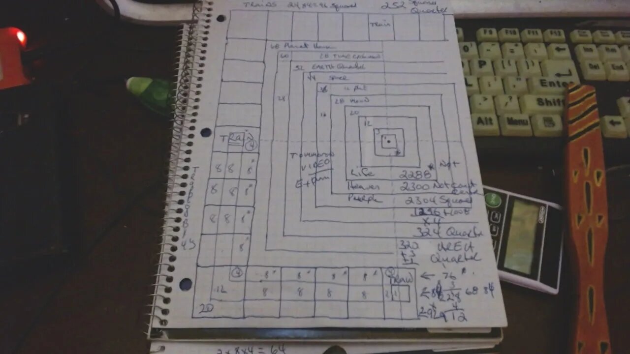 MONOPOLY DESIGN ON SQUARES 2