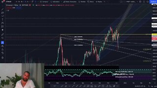 BITCOIN E MERCADO CRIPTO DEIXAM CLARO SEU SENTIDO NO CURTO PRAZO - 09/12/2021