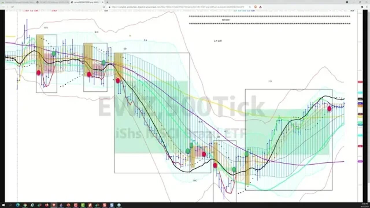 strategy20210817podcast
