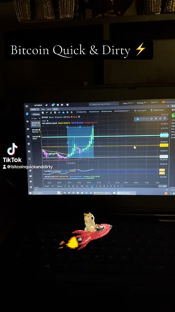 ⚡️ Bitcoin Pumps 4.5% in the Last 7 Hours. ⚡️ Live Stream at 11PM Central. #bitcoin