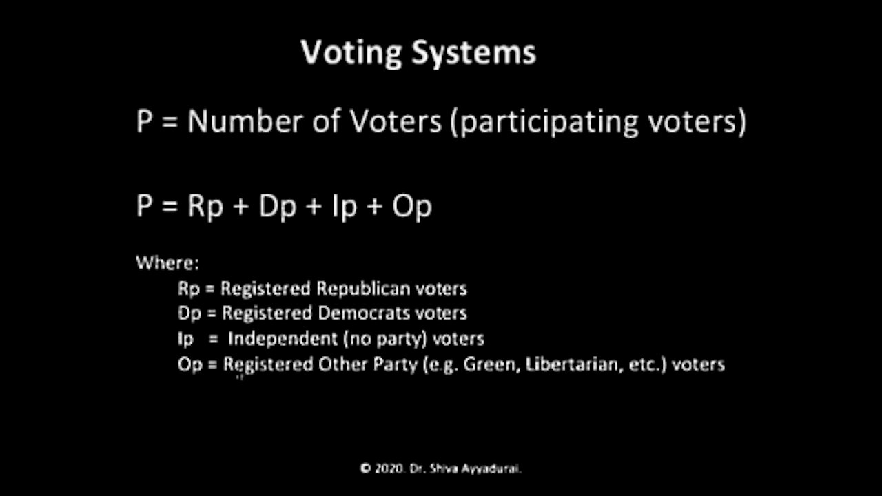 How to Expose Election Fraud in Your Town or City