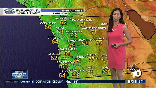 10News Pinpoint Weather with Melissa Mecija