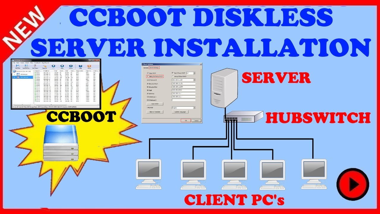 DISKLESS TUTORIAL CCBOOT STEP BY STEP GUIDE ( CCBOOT SETUP )