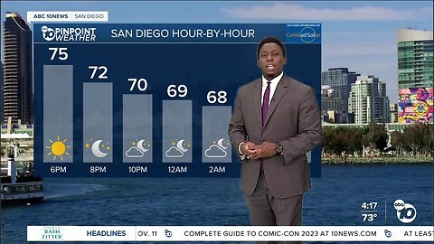 ABC 10News Pinpoint Weather with Moses Small