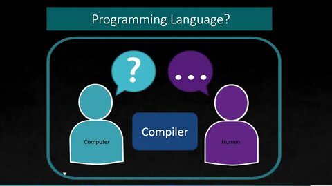 introduction for programming-مقدمة عن البرمجه- اساسيات البرمجه