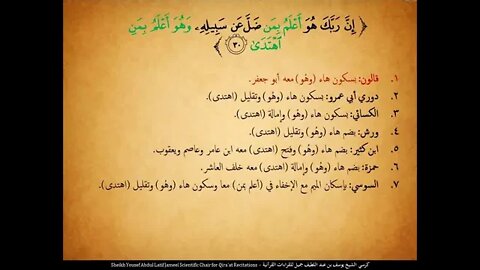 211 ‏‏الربع المائتان وأحد عشر وكم من ملك