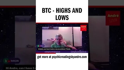 BTC - highs and lows
