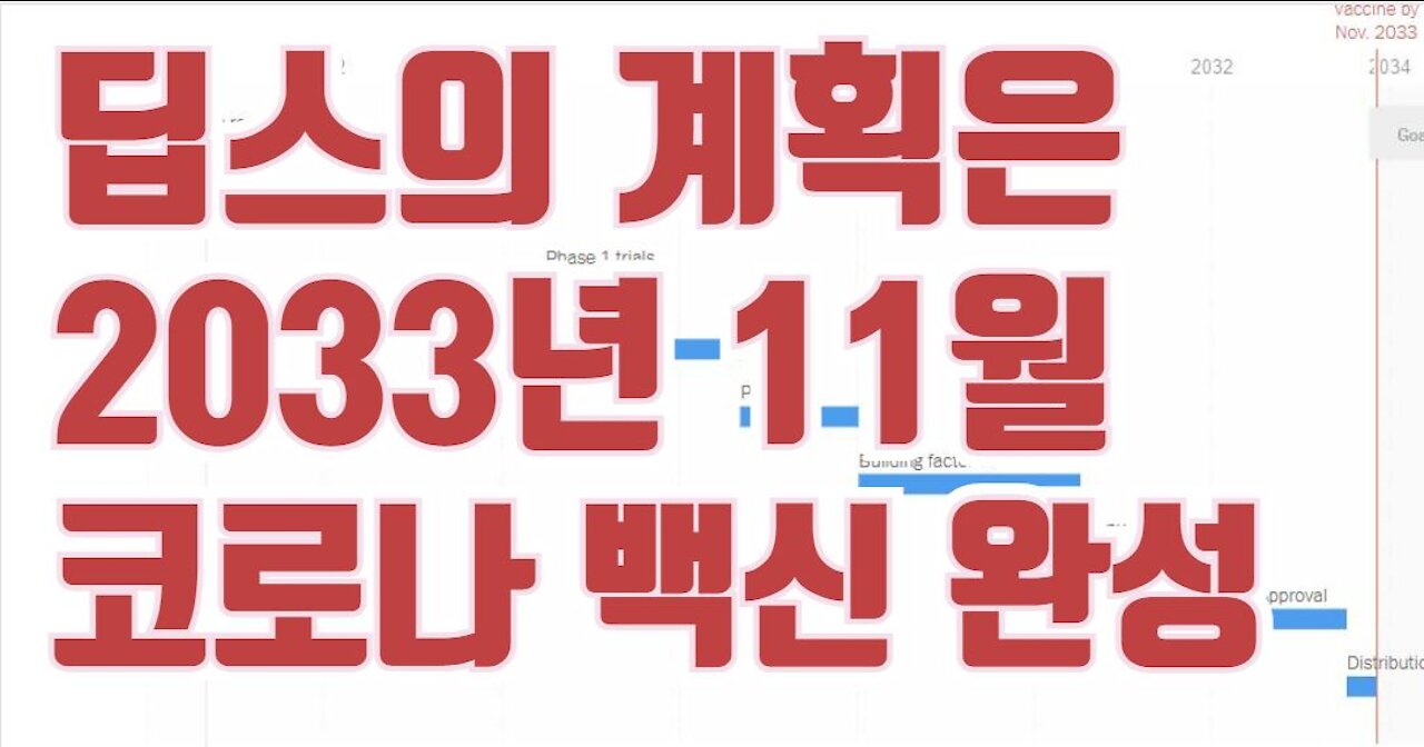 딥스의 계획은 2033년 11월 코로나 백신 완성