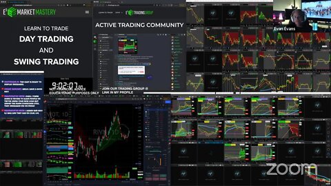 LIVE: Trading & Market Analysis | $SIDU $QNRX $COUP