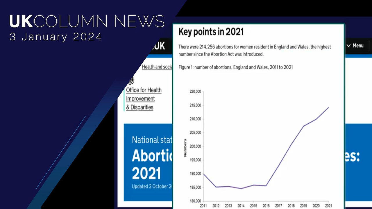 Abortion: Scotland Prepares World’s Most Extreme Prayer Ban - UK Column