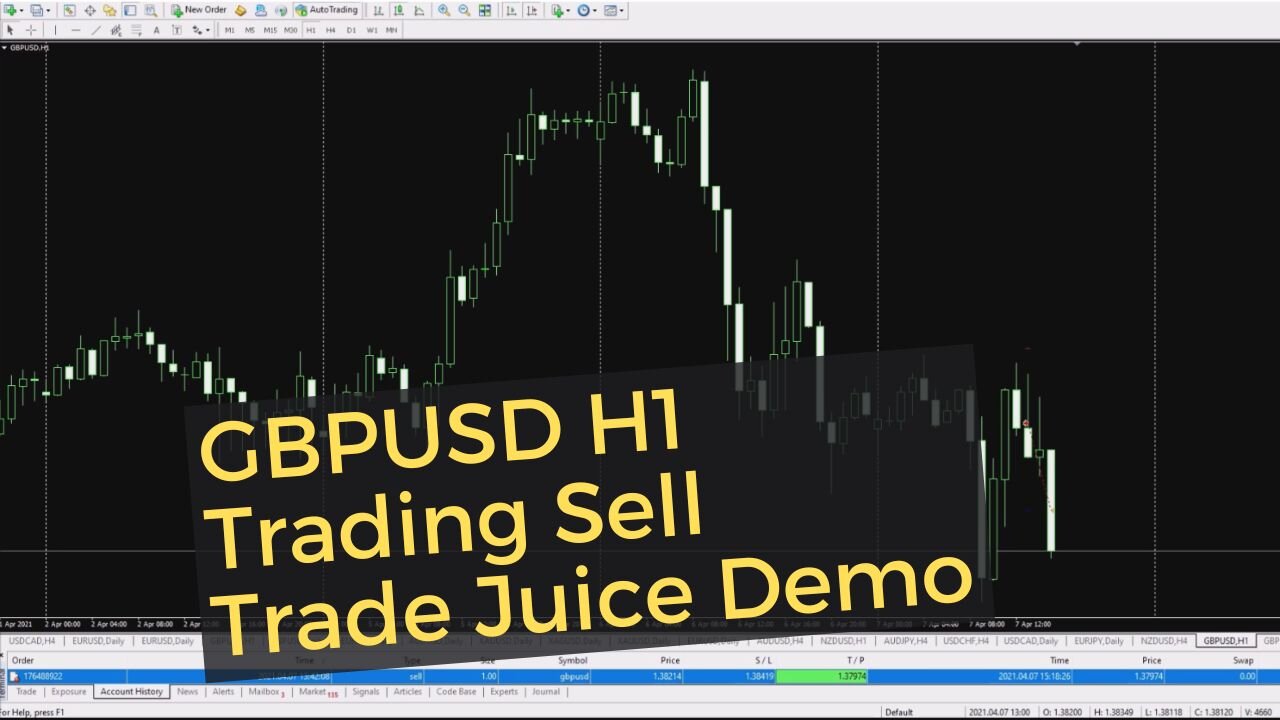 GBPUSD H1 Trading Sell Trade Juice Demo