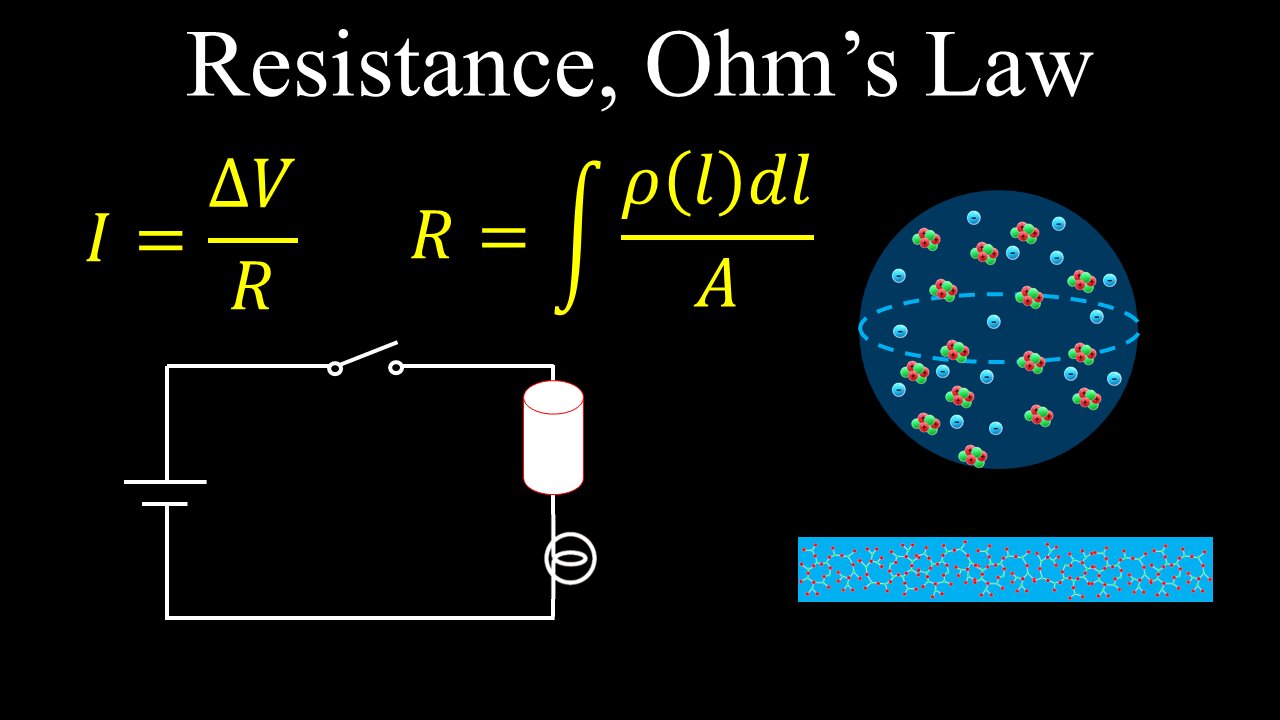 Resistance, Resistivity, Ohm's Law, Simple Electric Circuits - Physics