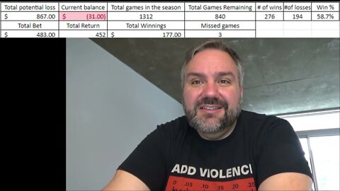 Jay gambles on hockey 21/22 - Dec 28 update