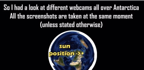 Antarctica Stations prove Flat Earth