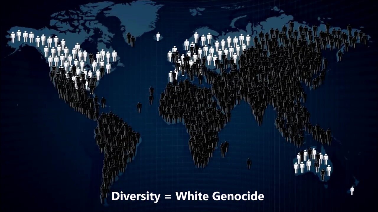 Immigration - Black On White Crime Compilation