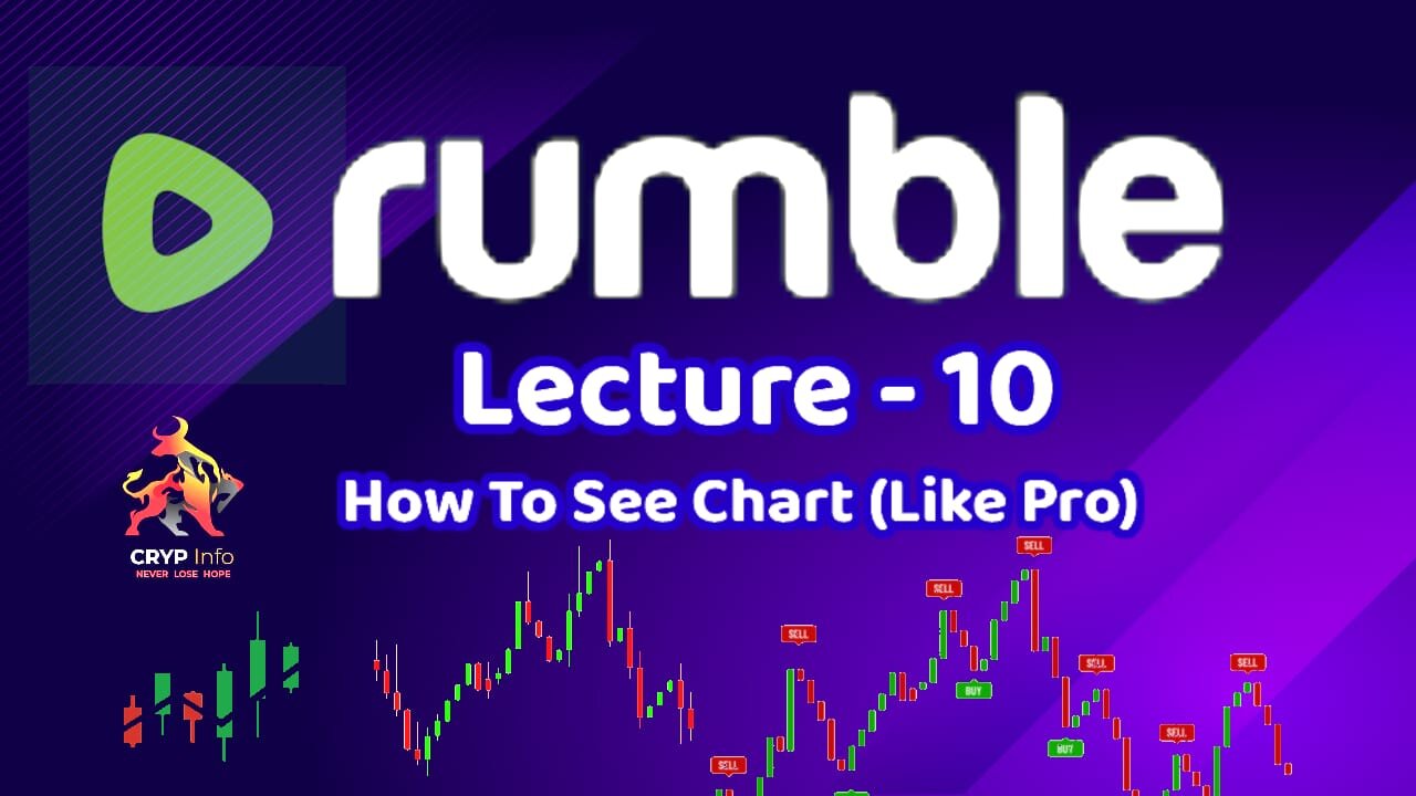 LECTURE 10 How To See Chart Like Pro ( Hindi ) || Crypinfo ||