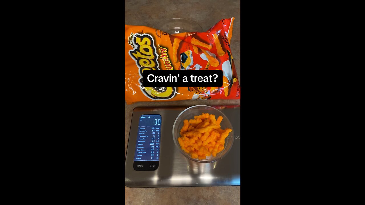 Tracking junk food 101