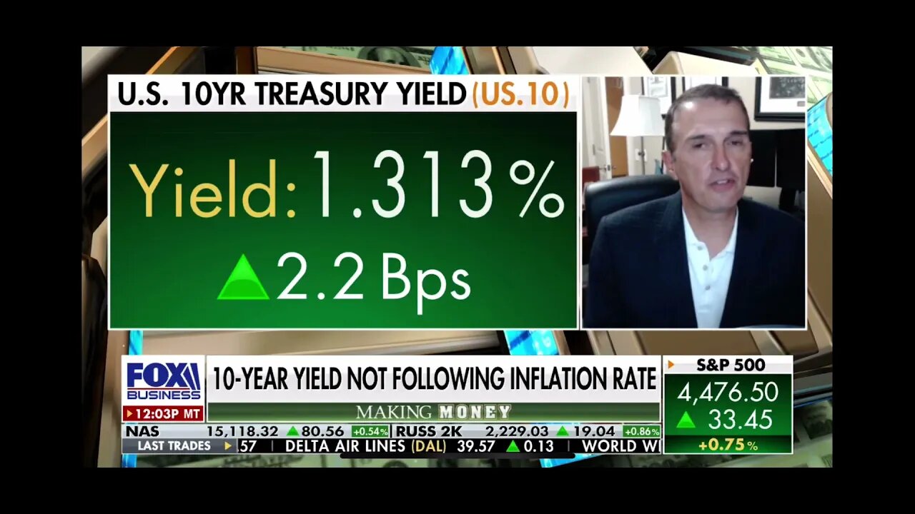 Jim Bianco joins Fox Business to discuss the CPI Report, US 10-Year Treasury and Fed Taper Timeline