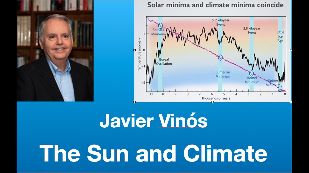 Javier Vinós: The Sun and Climate: An Intimate Relationship | Tom Nelson Pod #226