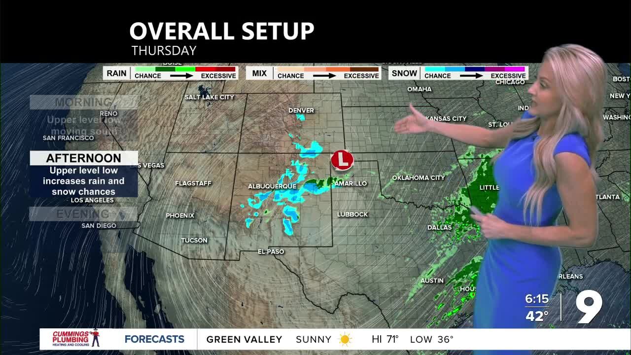 Breezy and cooler for Thanksgiving