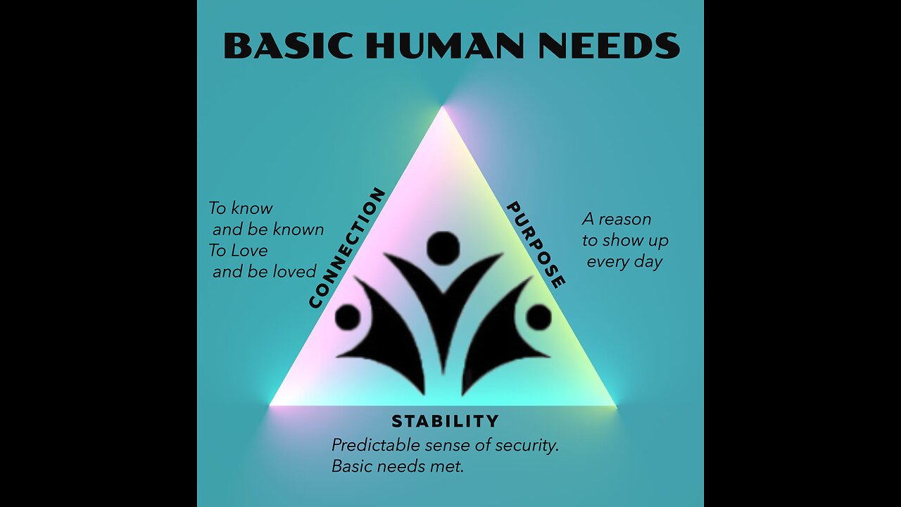 Basic Needs