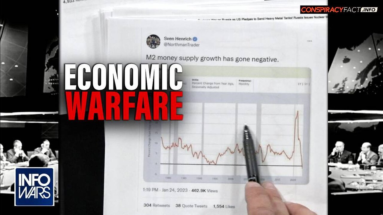 Economic Warfare: New Global Currency Emerges as the World is on the Brink of War