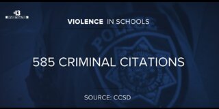 13 Investigates violence in CCSD schools