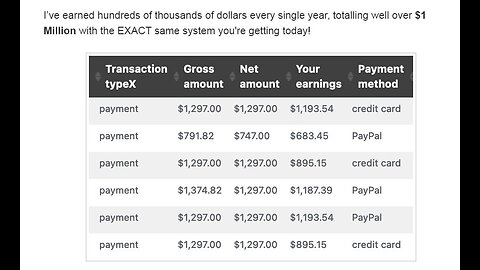 EARN $37,276+ PER MONTH With 1K Profit Partnership