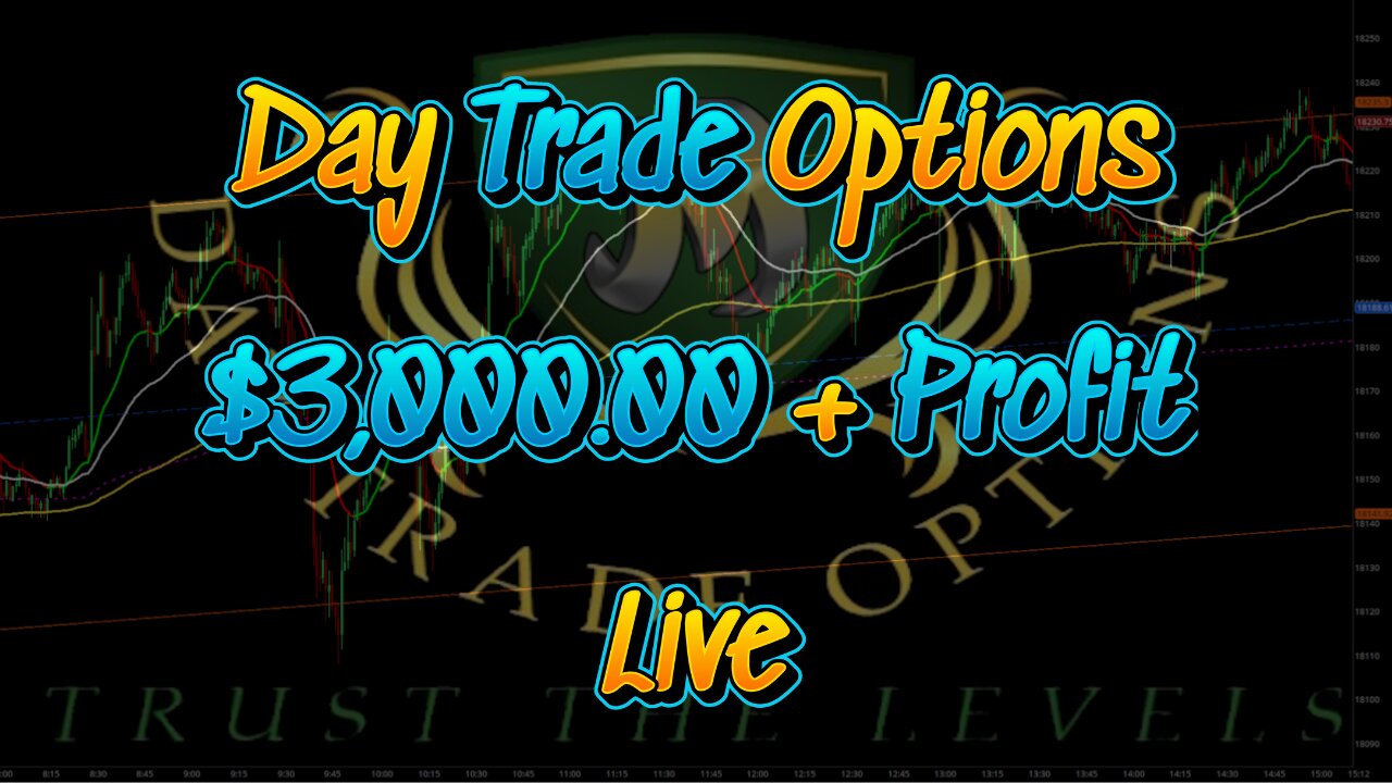 $3,000.00 + Profit - Day Trade Options - Monday!