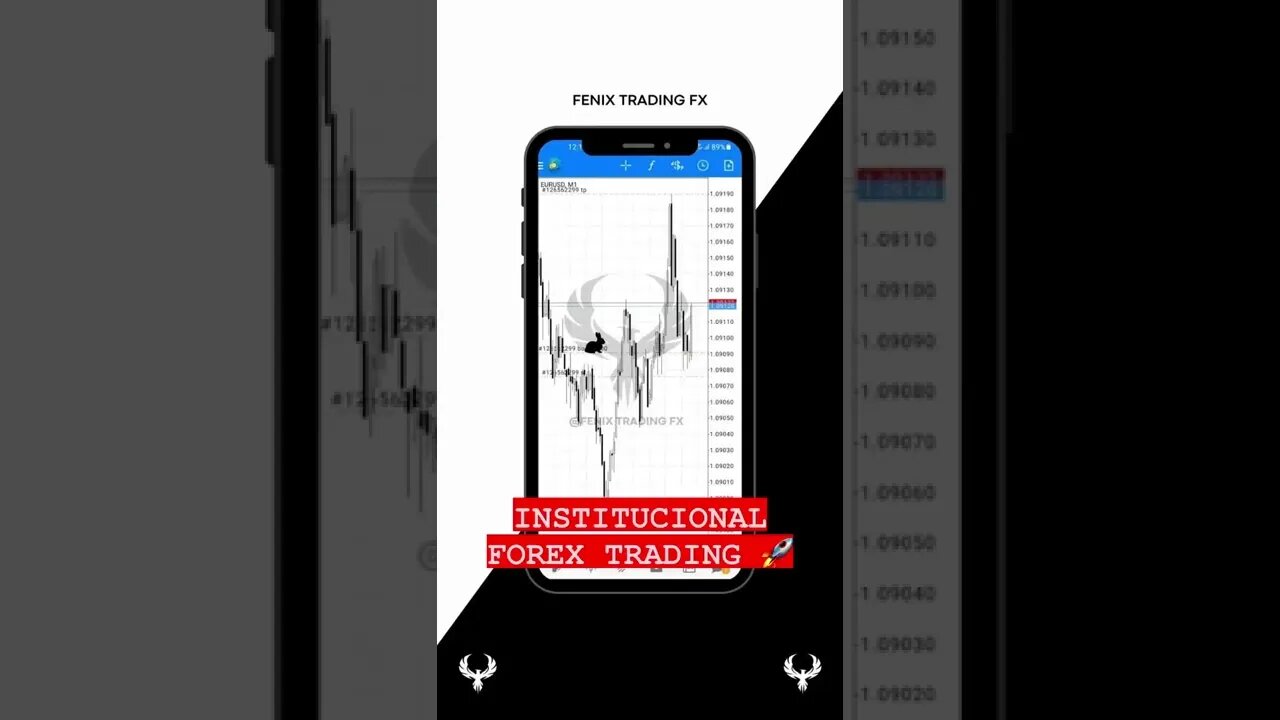 FOREX TRADING INSTITUTIONAL STRATEGY | Edney Pinheiro