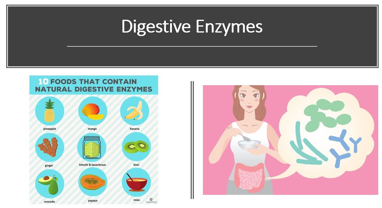 Digestive Enzymes - Food Intolerance