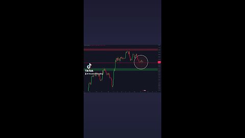 #Bitcoin is about to break this support!🚨