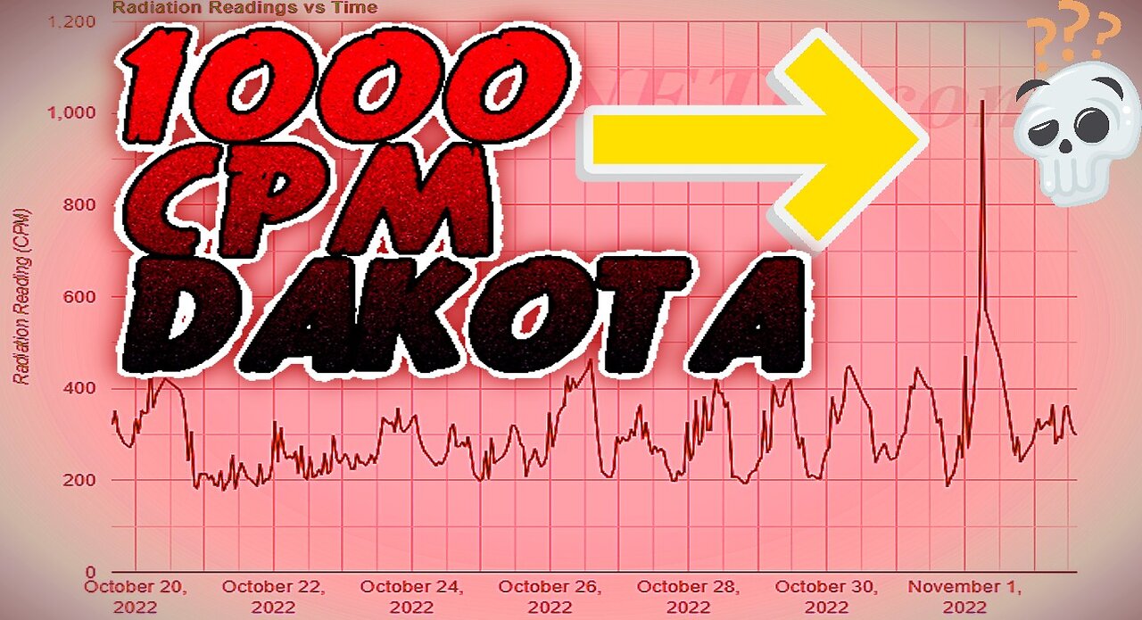 RADIOACTIVE RELEASE ON HALLOWEEN MIDWEST ALERT 1000 CPM DAKOTA DIRTY BOOM