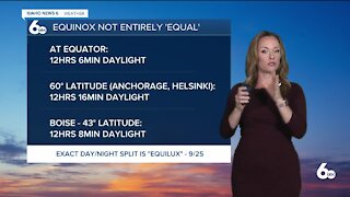 Rachel Garceau's Idaho News 6 forecast 9/22/21