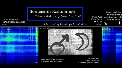 Schumann Resonance Jan 5 WHAT HAPPENED When There Was No Data