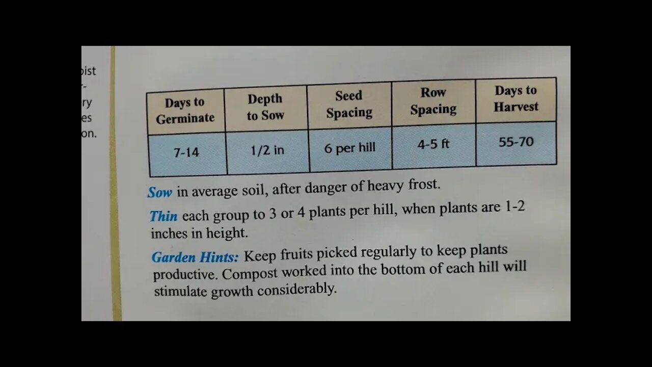 March 1, 2021 Seed Starting. 8 weeks till last frost in zone 6a