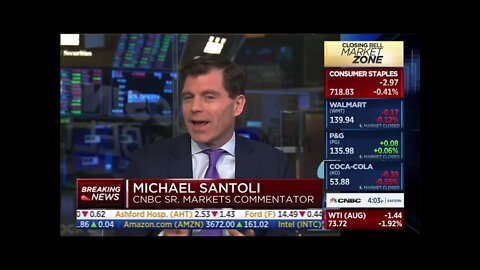 Jim Bianco joined CNBC’s Closing Bell to discuss Inflation and China’s Crackdown