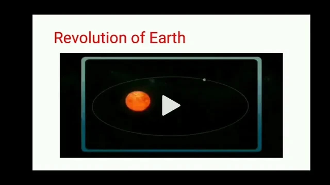 Class II - Science - unit12 the earth, sun moon and stars part1