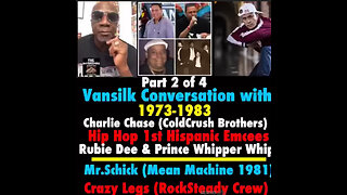 NIMH #820 Part 2of 4 Hispanic Hip Hop Pioneers Speak of it history.