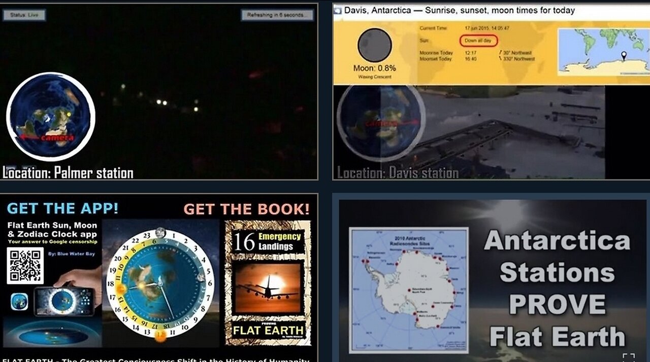 ANTARCITICA STATIONS PROVE FLAT EARTH - We live on a stationary immovable earth!